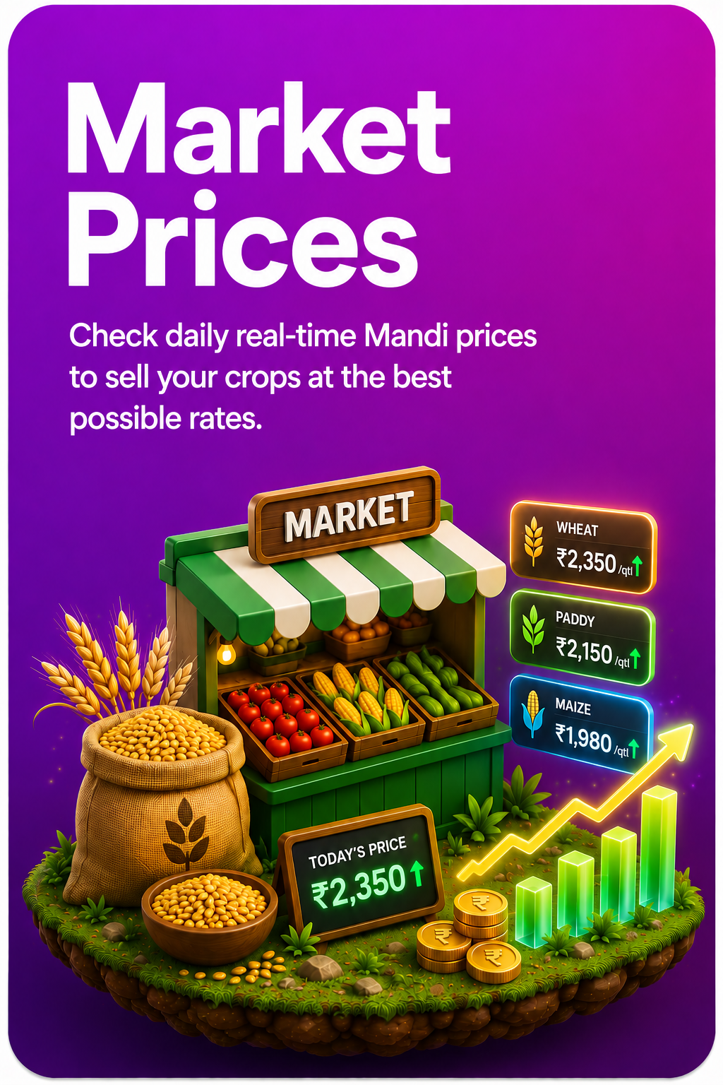Live AP & TS Mandi Prices